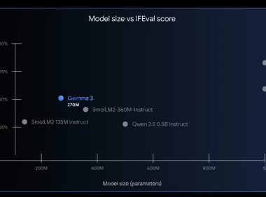 谷歌开源 Gemma 家族最轻量模型 Gemma 3 270M：2.7 亿参数可灵活用于 手机平板端侧及 Web 环境