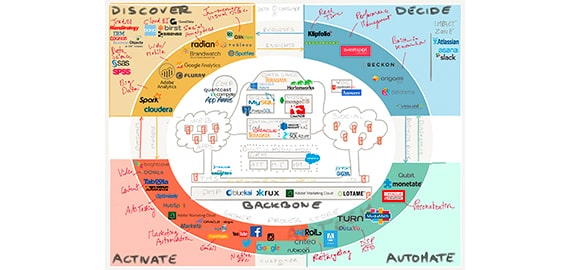 Ubuntu Opera 默认浏览器安装与设置方法