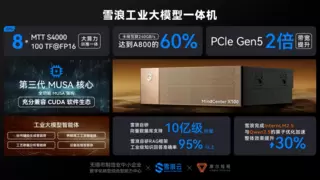 雪浪工业大模型，首秀来了！